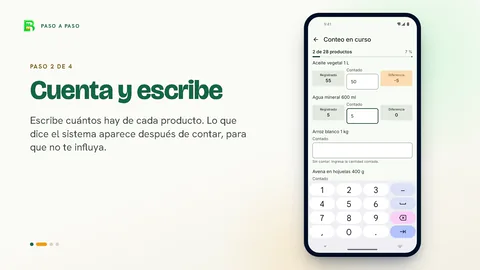 Paso 2 de 4, «Cuenta y escribe»: el teléfono muestra el conteo en curso, producto por producto, con lo registrado, lo contado y la diferencia.