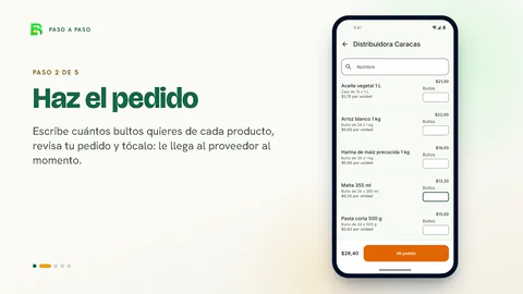 Paso 2 de 5, «Haz el pedido»: el teléfono muestra el catálogo de un distribuidor con el precio por bulto de cada producto y el botón para pedir.