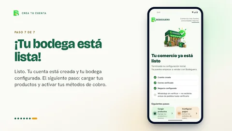 Paso 7 de 7, «¡Tu bodega está lista!»: el teléfono muestra «Tu comercio ya está listo» con la cuenta creada, el correo verificado y el negocio configurado.
