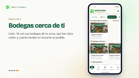Paso 5 de 5, «Bodegas cerca de ti»: el teléfono muestra las bodegas de la zona con su foto, su distancia y su tiempo de entrega.